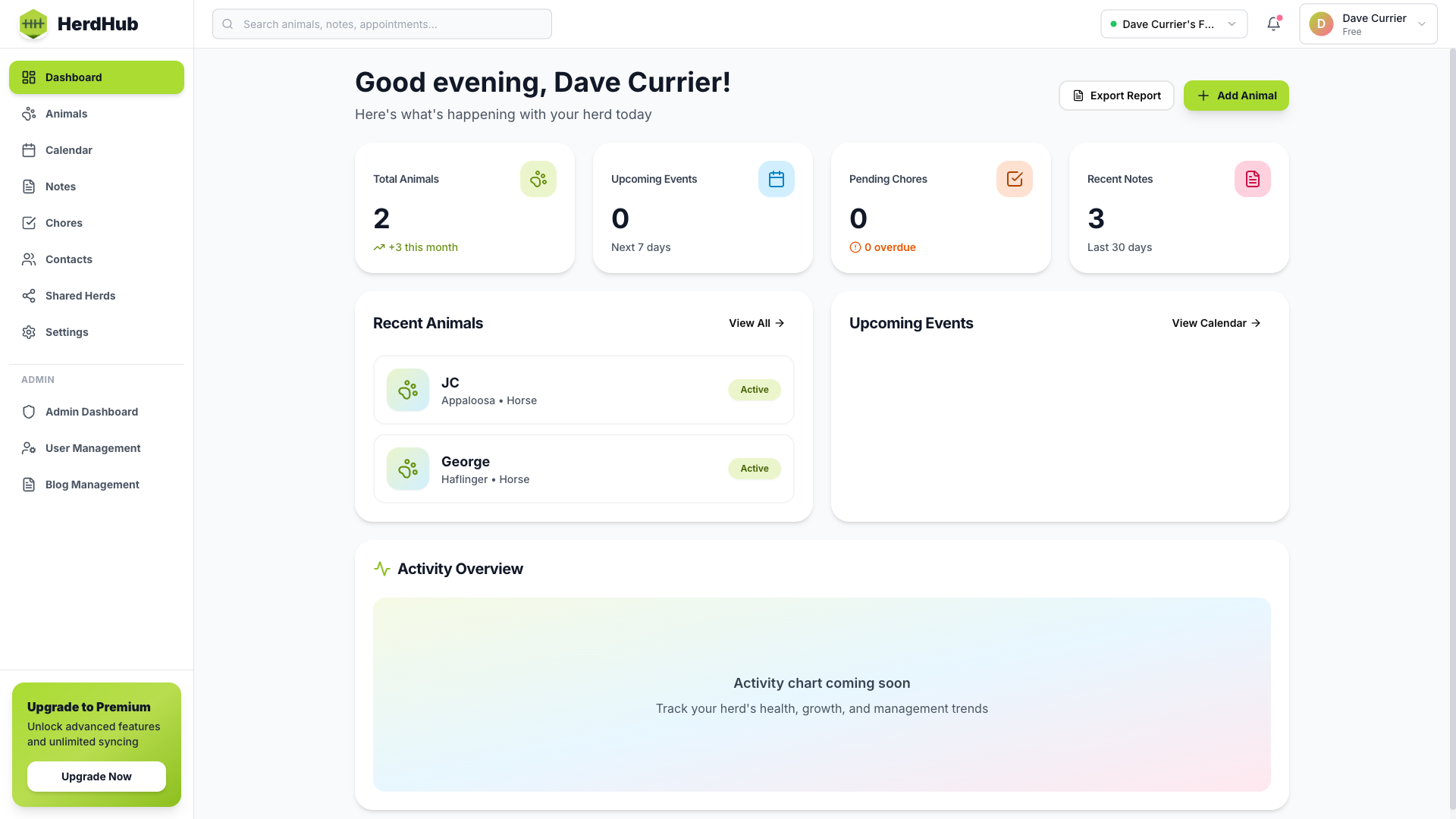 Dashboard Overview Screenshot